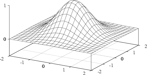 \begin{figure}
\hbox{\epsfxsize=18cm \epsfbox{figures/Funktionen2_Graph.1.eps}}\end{figure}