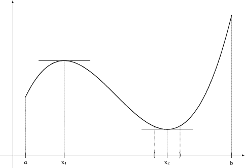 \begin{figure}
\setlength {\unitlength}{1.5mm}
\begin{picture}
(95,65)
\thin...
...267604){}
\jput(90.000000,59.270833){}
\end{drawjoin}\end{picture}\end{figure}