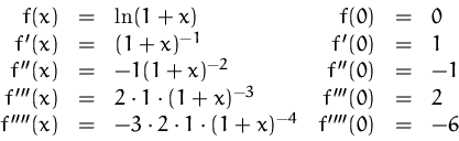 \begin{displaymath}
\begin{array}
{rclrcl}
f(x) &=& \ln(1+x) &f(0) &=& 0\\ f'(...
...dot 2 \cdot 1 \cdot ( 1+x)^{-4} &f''''(0)&=& -6\\ \end{array} \end{displaymath}