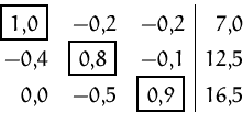 \begin{displaymath}
\setlength
\fboxsep{1.5mm}\begin{array}
{rrr\vert r}
\fb...
...12{,}5\\ 0{,}0 &-0{,}5 &
\fbox {$0{,}9$}
&16{,}5\\ \end{array}\end{displaymath}
