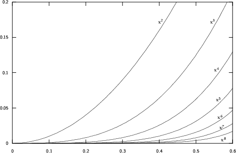 \begin{figure}
\setlength {\unitlength}{0.3pt}
 
\begin{picture}
(1500,900)(0,0)...
 ...,113)(1385,117)(1398,121)(1411,126)(1423,131)(1436,136)\end{picture}\end{figure}