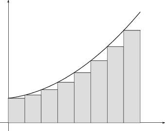\begin{figure}
\setlength {\unitlength}{1mm}
\begin{picture}
(100,80)
\put(0,...
...
\shade\path(75,61.42)(85,61.42)(85,5)(75,5)(75,61.42)\end{picture}\end{figure}