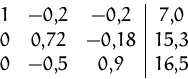 \begin{displaymath}
\begin{array}
{ccc\vert c}
1&-0{,}2&-0{,}2 &7{,}0\\ 0&0{,}72&-0{,}18&15{,}3\\ 0&-0{,}5&0{,}9 &16{,}5\\ \end{array}\end{displaymath}