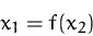 \begin{displaymath}
x_1=f(x_2)\end{displaymath}