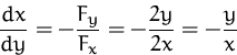 \begin{displaymath}
\frac{dx}{dy}=-\frac{F_y}{F_x}=-\frac{2y}{2x}=-\frac{y}{x}\end{displaymath}