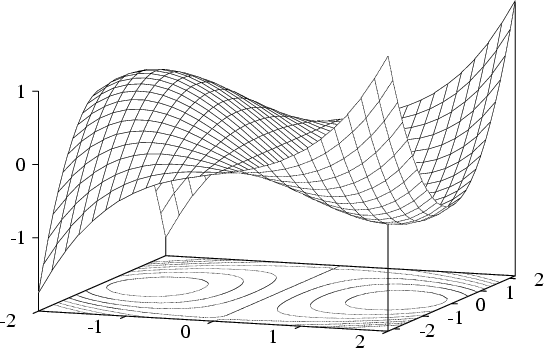 \begin{figure}
\hspace*{-2cm} \hbox{\epsfxsize=21cm\epsfbox{figures/Extrema_Bsp.eps}}\end{figure}