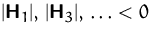 $\vert\mathsfbf{H}_1\vert,\,\vert\mathsfbf{H}_3\vert,\,\ldots < 0$