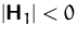 $\vert\mathsfbf{H}_1\vert < 0$