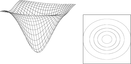 \begin{figure}
\makebox[0pt][l]{\epsfxsize=12cm\epsfbox{figures/Extrema_Stationa...
 ...]{\epsfxsize=10cm\epsfbox{figures/Extrema_StationaerePunkte.2b.eps}}\end{figure}