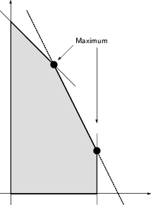 \begin{figure}
\setlength {\unitlength}{0.9mm}
 
\begin{picture}
(75,95)
 \textu...
 ...2.5,90)(57.5,0)
 \path(0,90)(35,55)
 \path(45,0)(45,33)\end{picture}\end{figure}