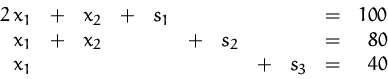 \begin{displaymath}
\begin{array}
{rrrrrrrrrrr}
 2\,x_1&+&x_2&+&s_1&&&&&=&100\\  x_1&+&x_2&&&+&s_2&&&=&80\\  x_1&&&&&&&+&s_3&=&40\\ \end{array}\end{displaymath}