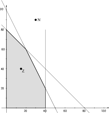 \begin{figure}
\setlength {\unitlength}{1.0mm}
 
\begin{picture}
(110,120)
 \tex...
 ...,100){\circle*{2}}
 \put(37,100){\makebox(0,0)[l]{$N$}}\end{picture}\end{figure}