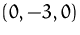 $(0,-3,0)$