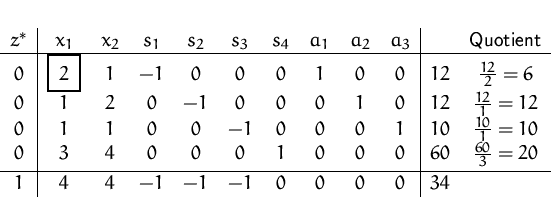 \begin{displaymath}
\setlength {\fboxsep}{2mm}
 
\setlength {\arraycolsep}{0.5em...
 ... & 4 & 4 & -1 & -1 & -1 & 0 & 0 & 0 & 0 & 34 & \\  \end{array} \end{displaymath}
