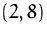 $(2,8)$