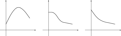 \begin{figure}
\setlength {\unitlength}{1.5mm}
 
\begin{tabular}[t]
{ccccc}
 \be...
 ... \spline(5,22)(10,15)(15,12)(20,11)(25,10)\end{picture}\end{tabular}\end{figure}