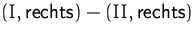 $(I,\mbox{rechts}) - (II,\mbox{rechts})$