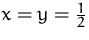 $x=y=\frac{1}{2}$