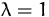 $\lambda=1$