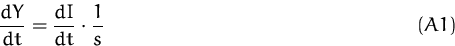 \begin{displaymath}
\frac{dY}{dt} = \frac{dI}{dt} \cdot \frac{1}{s} \eqno{(A1)}\end{displaymath}