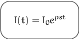 $\mbox{\ovalbox{$\displaystyle I(t) = I_0 e^{\rho s t}$}}$