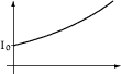 \begin{figure}
\setlength {\unitlength}{0.08pt}
\begin{picture}
(1200,720)(0,0...
...,654)(1080,663)(1092,672)(1105,681)(1118,691)(1126,697)\end{picture}\end{figure}