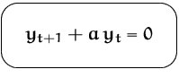 $\mbox{\ovalbox{$\displaystyle y_{t+1}+a\,y_t = 0$}}$