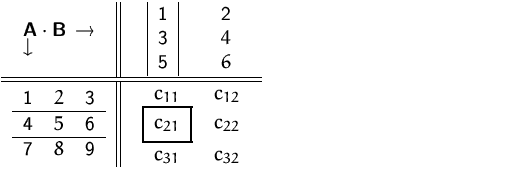 $\textstyle\parbox{10cm}{ \begin{tabular}
{c\vert\vert l}
\begin{tabular}
{l}
...
... \fbox{$c_{21}$}&$c_{22}$\\ $c_{31}$&$c_{32}$\\ \end{tabular} \end{tabular}}$