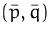 $(\bar{p},\bar{q})$