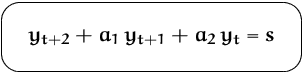 $\mbox{\ovalbox{$\displaystyle y_{t+2}+a_1\,y_{t+1}+a_2\,y_t = s$}}$
