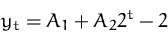 \begin{displaymath}
y_t = A_1 + A_2 2^t - 2
 \end{displaymath}