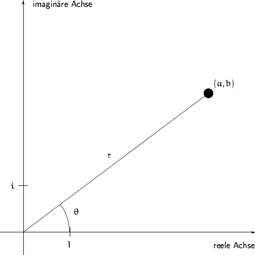\begin{figure}
\setlength {\unitlength}{0.2cm}
\begin{picture}
(55,55)
\thin...
...66,7.59)(14.40,8.42)(14.06,9.23)(13.66,10)(13.04,10.95)\end{picture}\end{figure}