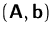 $(\mathsfbf{A},\mathsfbf{b})$