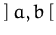 $\,]\,a,b\,[$