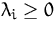 $\lambda_i \geq 0$