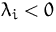 $\lambda_i <0$