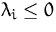 $\lambda_i \leq 0$
