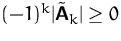$(-1)^k\vert\tilde\mathsfbf{A}_k\vert\geq 0$