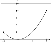 \begin{figure}
\setlength {\unitlength}{0.9mm}
 
\begin{picture}
(70,60)
 
\thin...
 ...dottedline{1}(0,25)(70,25)
 \dottedline{1}(0,10)(70,10)\end{picture}\end{figure}