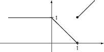 \begin{figure}
\setlength {\unitlength}{1mm}
 
\begin{picture}
(60,30)
 
\thinli...
 ...}}
 \put(45,20){\makebox(0,0){\footnotesize $\bullet$}}\end{picture}\end{figure}