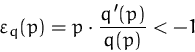 \begin{displaymath}
\varepsilon_q(p)=p\cdot\frac{q'(p)}{q(p)}<-1
\end{displaymath}