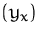 $(y_x)$