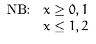 $\begin{array}
{cr}
 \mbox{NB:}&x\ge 0,1\\  &x\le 1,2
 \end{array}$