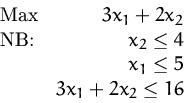 \begin{displaymath}
\begin{array}
{lr}
 \mbox{ Max} & 3 x_1 + 2 x_2 \\  \mbox{ N...
 ...4 \\  
 & x_1 \le 5 \\  & 3 x_1 + 2 x_2 \le 16 \\  \end{array} \end{displaymath}