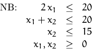 \begin{displaymath}
\begin{array}
{crcl}
\mbox{NB:} & 2\,x_1& \leq & 20\\ &x_1...
...leq & 20\\ &x_2& \leq & 15\\ &x_1, x_2& \geq & 0
\end{array}\end{displaymath}