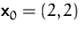 $\mathsfbf{x}_0=(2,2)$