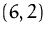 $(6,2)$