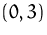 $(0,3)$