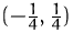 $(-\frac {1}{4},\frac {1}{4})$