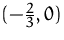 $(-\frac {2}{3},0)$
